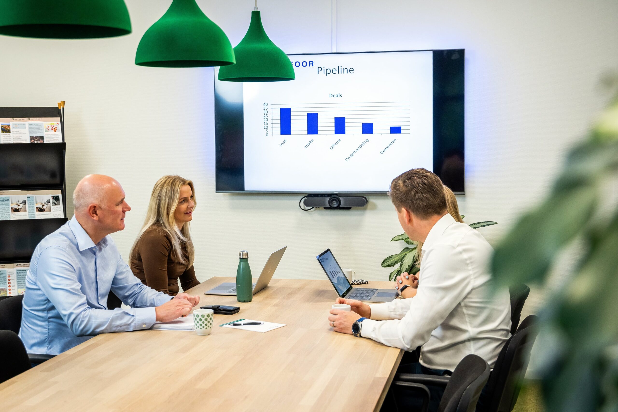 Sales overleg